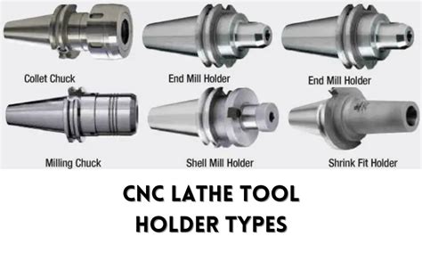 parting tool holder cnc lathe|wood lathe tool holder types.